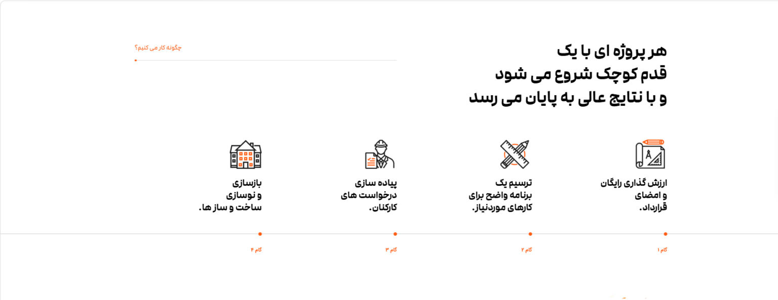 sakhtosaz6